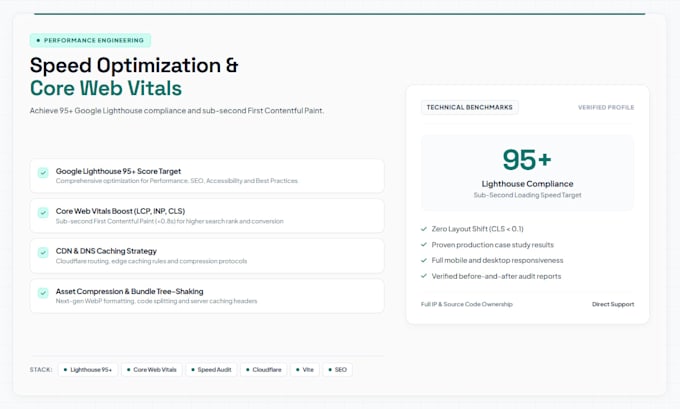 optimize your website speed and reach 95 plus google lighthouse score