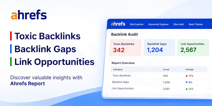 fix toxic backlinks, bad link gaps and link opportunities using ahrefs report