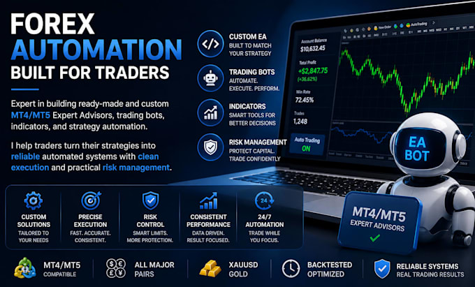 build forex trading bot