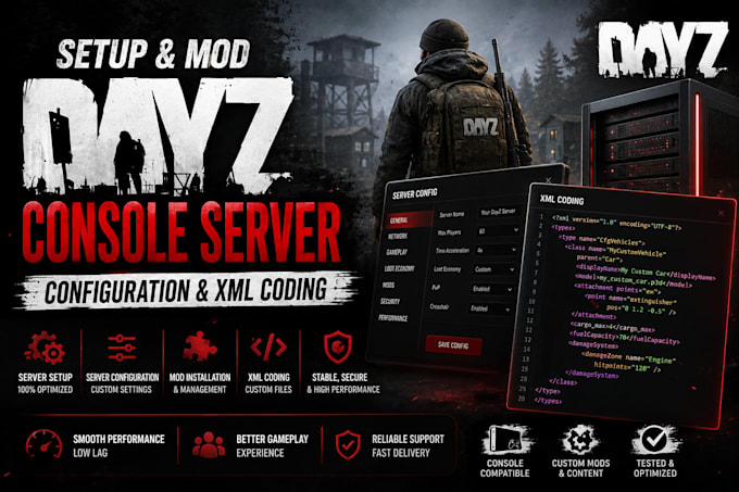 setup and mod console dayz server configuration and xml coding
