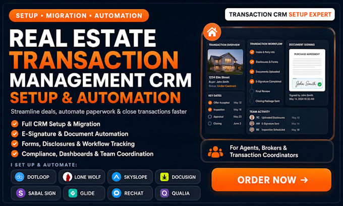 dotloop skyslope lone wolf docusign real estate forms sabal glide rechat qualia