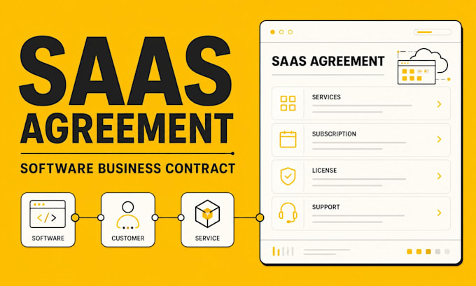 draft a professional saas agreement for your software business