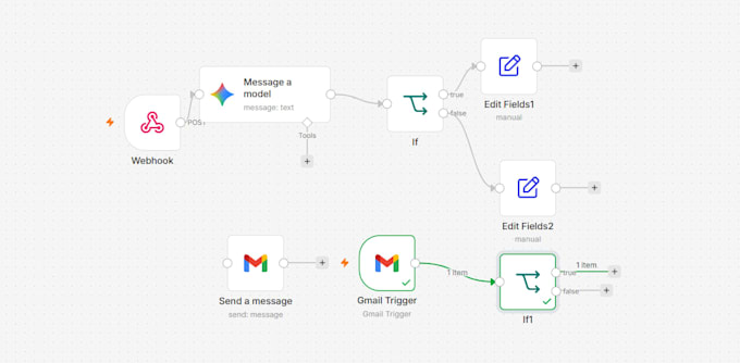 build a custom n8n automation with ai integration