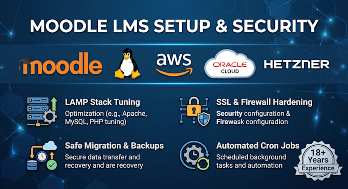 install, configure, and secure moodle lms on your linux server