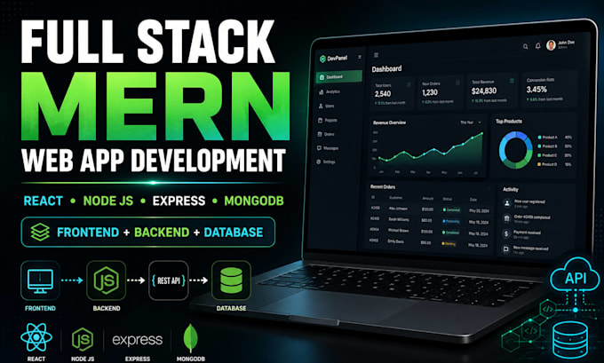 build a full stack mern web application with react node js
