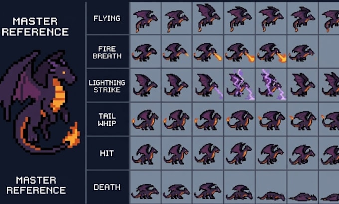 pixel art sprite sheet pixel animation pixel art animation character rpg maker