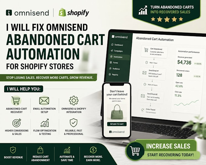 fix omnisend abandoned cart automation for shopify stores