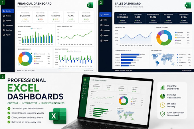 create a professional excel business dashboard