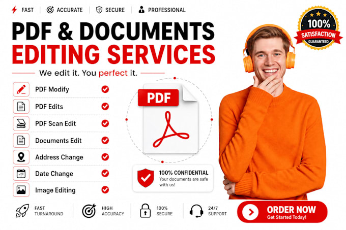 help to edit or modify your pdf files