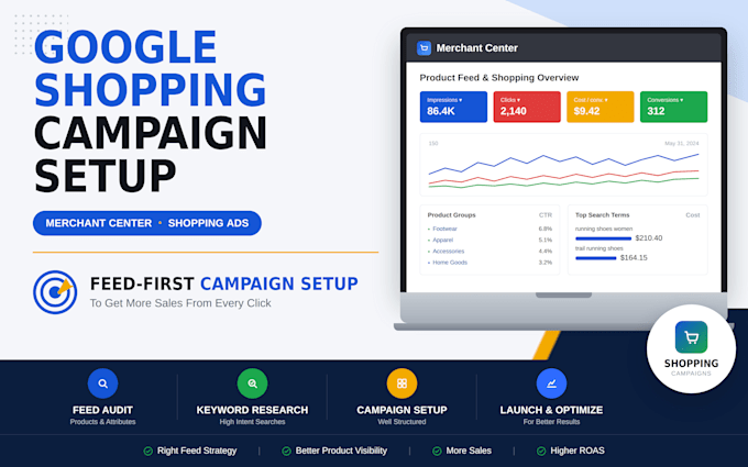 setup google ad campaign