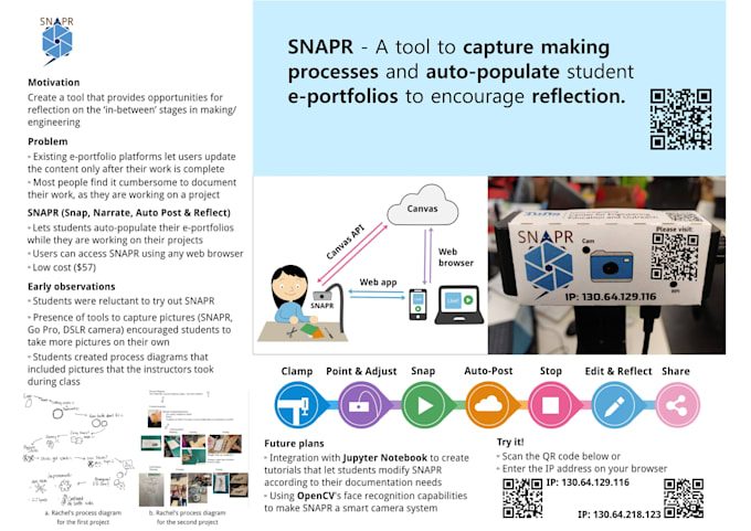 design a professional research or academic poster