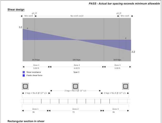 provide structural analysis and calculations using etabs and tekla tedds