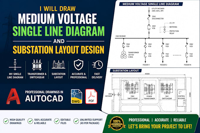 draw medium voltage single line diagram, mv sid, substation layout design