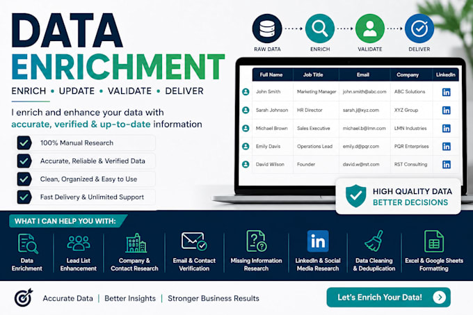 do accurate data enrichment