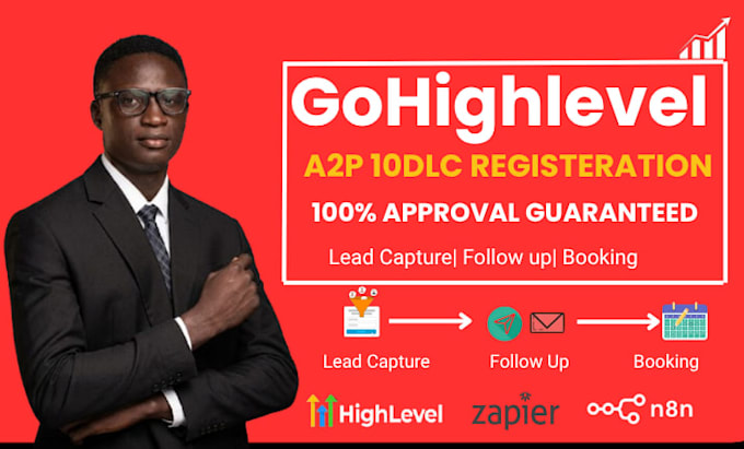 do gohighlevel a2p 10dlc registration, twilio a2p 10dlc