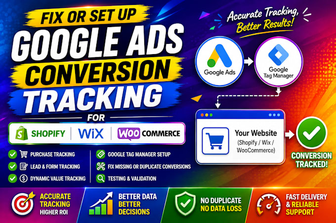 fix or set up google ads conversion tracking for shopify, wix, woocommerce