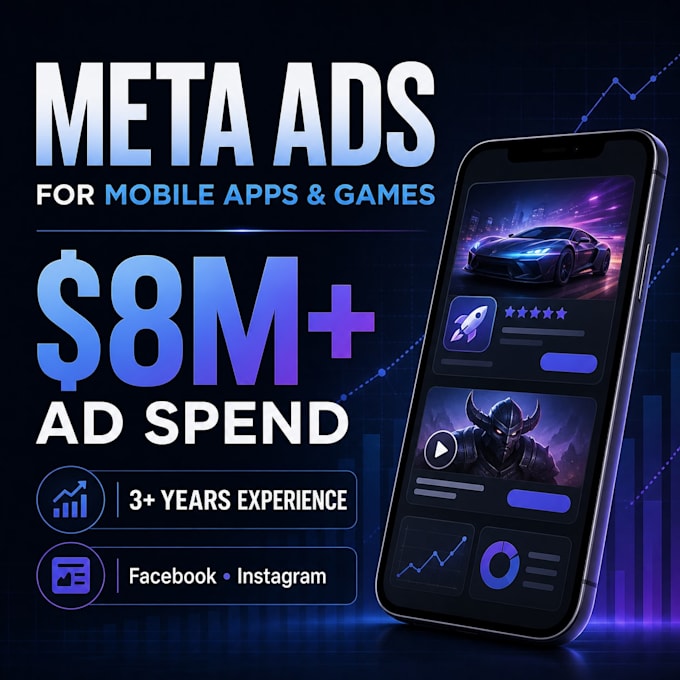 manage and optimize meta facebook ads for your mobile app or game