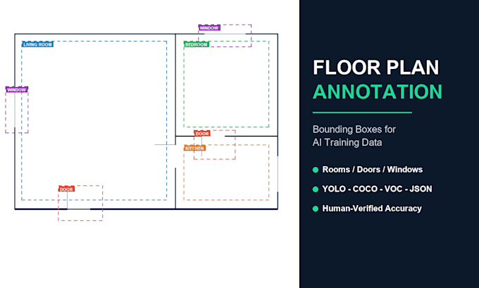 annotate floor plans and architectural drawings for ai training data
