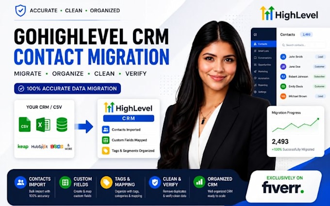 import migrate contacts to gohighlevel CRM custom fields tags setup