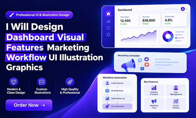 design dashboard visual features marketing workflow ui illustration graphics