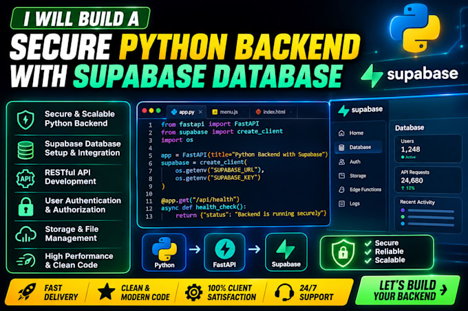 build a secure python backend with supabase database