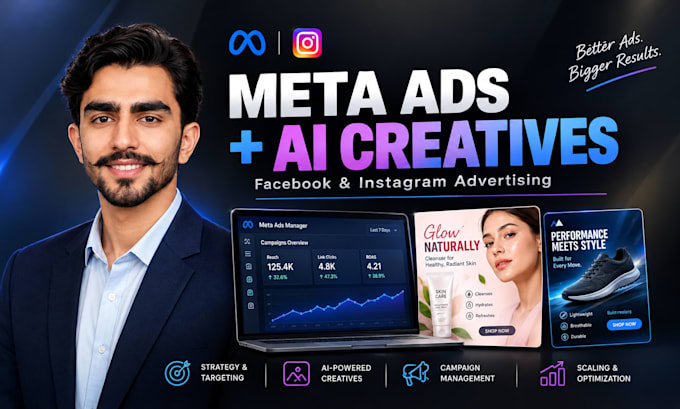manage your meta ads and create ai ad creatives