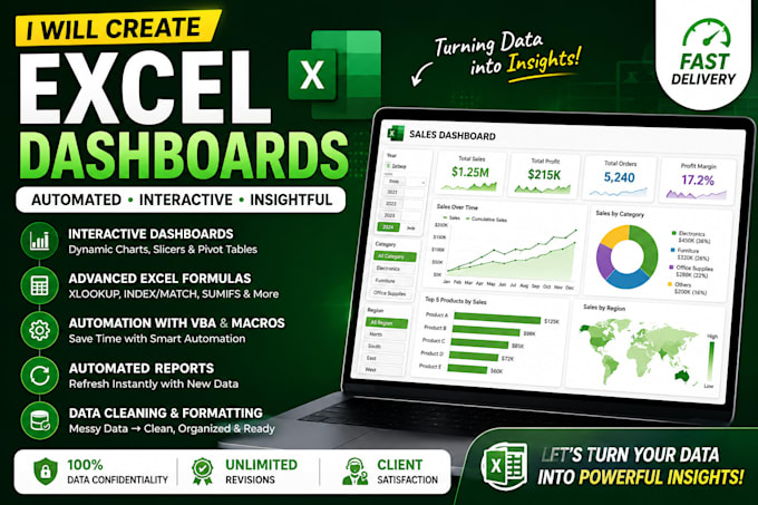 design interactive excel dashboards and automated reports