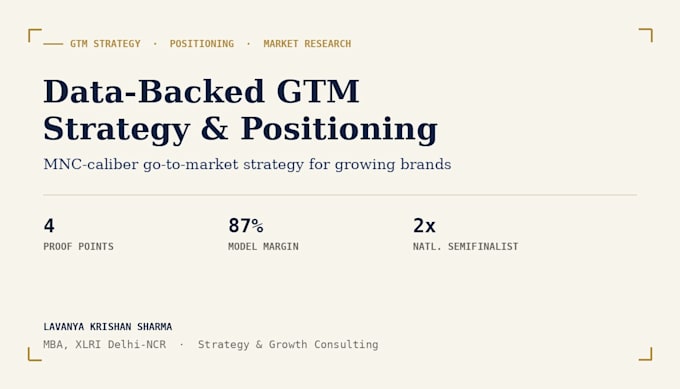 build a data backed GTM strategy and positioning plan