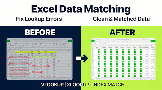 fix excel lookup errors and match data between spreadsheets