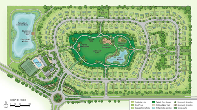 design grading plans, erosion control, site plans, drainage and utility plans
