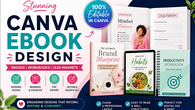 design canva ebook workbook lead magnet and pdf canva ebook ebook design