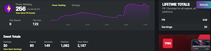 fortnite coaching, with tournaments and more