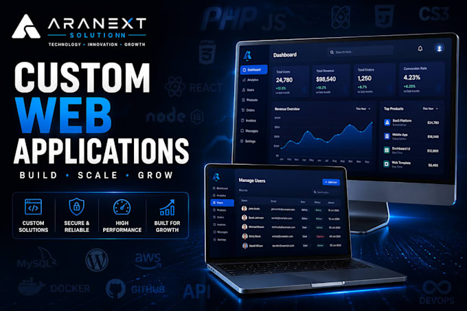 develop a custom web application for your business