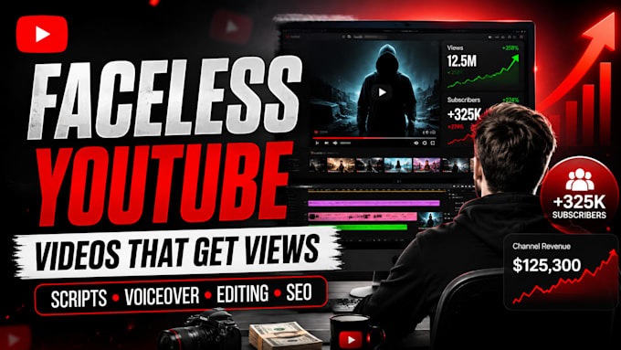create and manage your faceless youtube channel