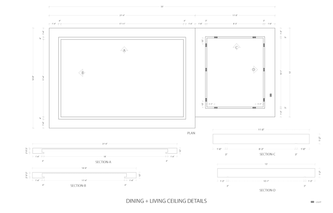 design 3d modeling using homestyler