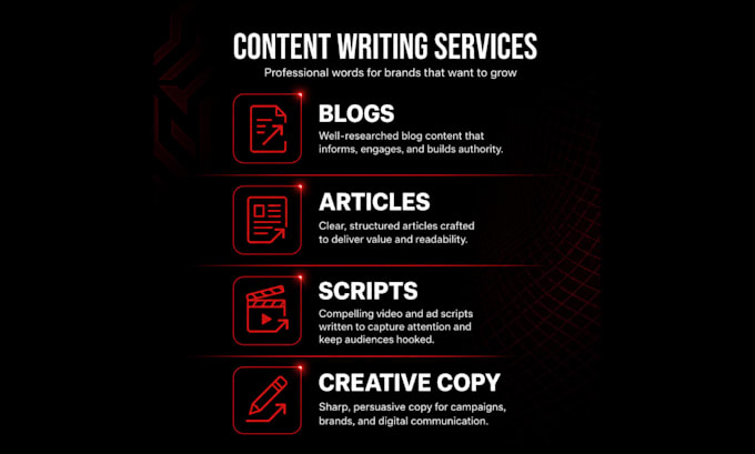 be your professional content writer