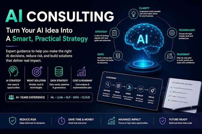 consult you for ai technology solutions