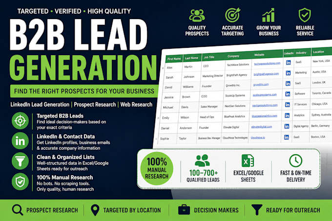 do b2b lead generation linkedin lead generation and prospect