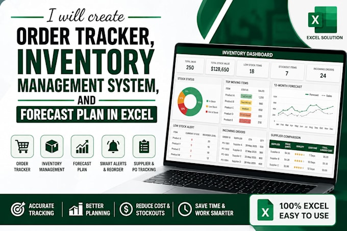 create order tracker, inventory management system, and forecast plan in excel
