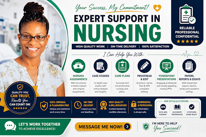 support in nursing assigned, case studies, proofread,care plans, powerpoint,edit