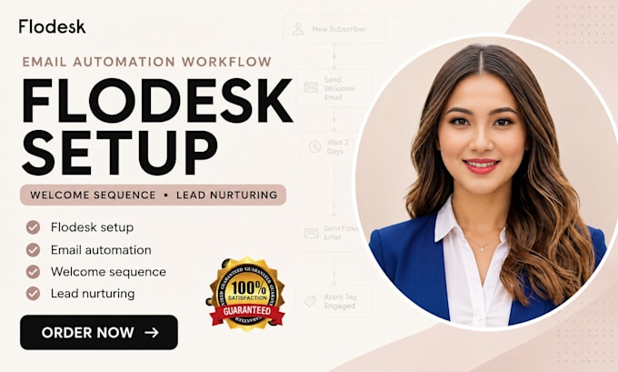setup flodesk email automation workflow flodesk welcome sequence lead nurturing
