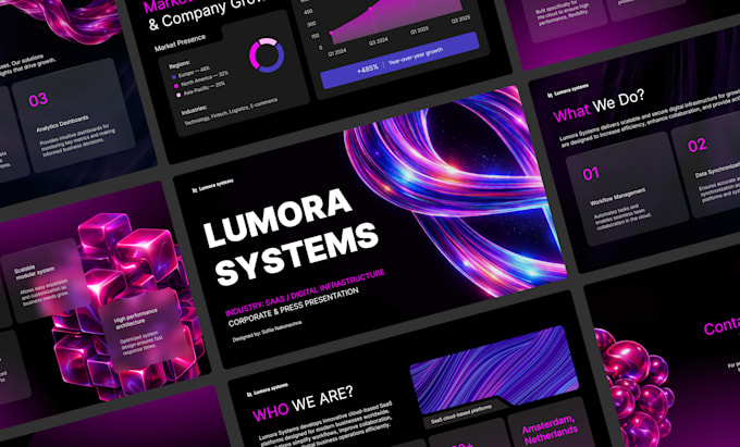 design your professional pitch deck and powerpoint presentation