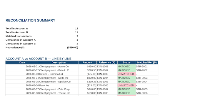 automated bank reconciliation in excel or quickbooks
