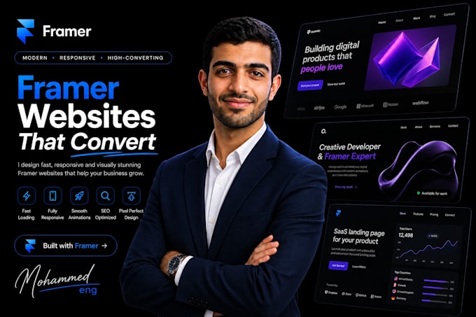 build a modern framer website that converts visitors into customers