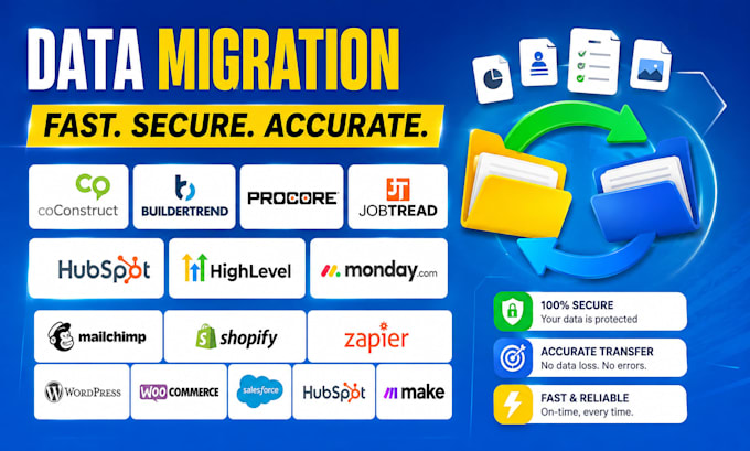 data migrate coconstruct buildtrend procore job tread hubspot gohighlevel monday