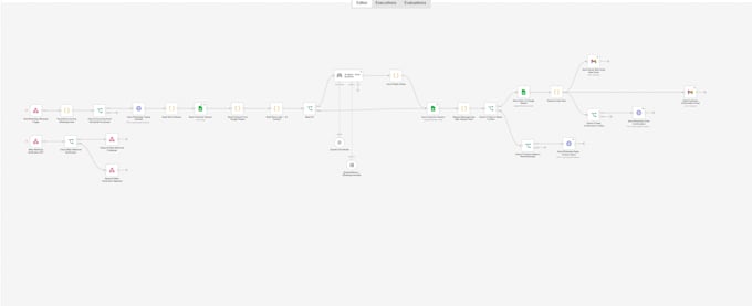 build a whatsapp ai chatbot with n8n and meta cloud API