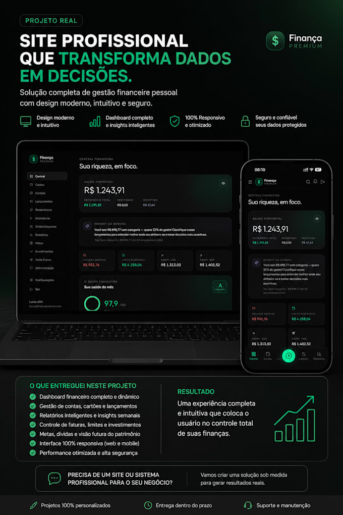 create a professional financial or business dashboard