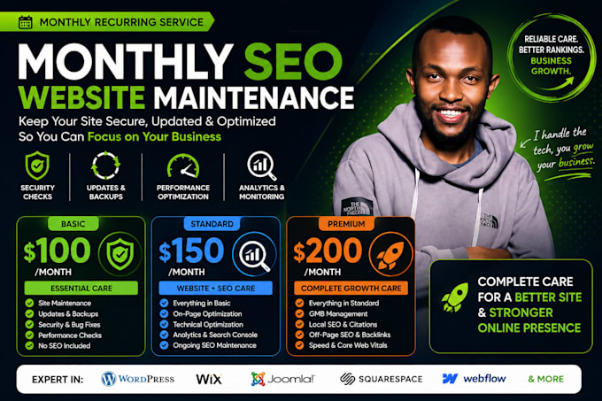 monthly website maintenance, security, bug fixes, SEO, gmb and optimization