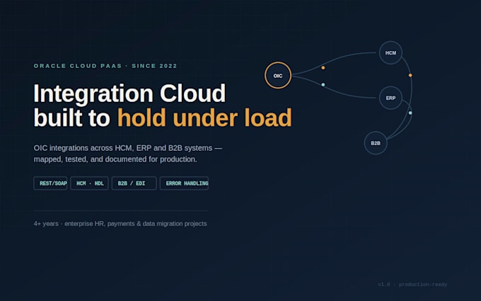 build oracle integration cloud oic integrations