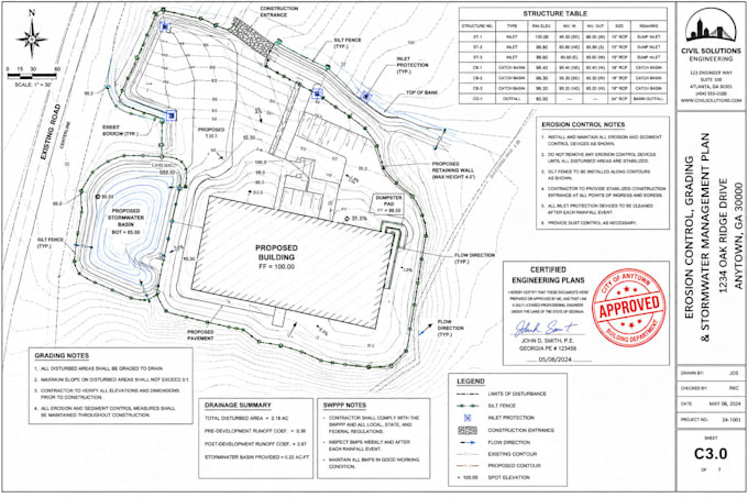 swppp stoprmwater drainage permit pipe network site development erosion control